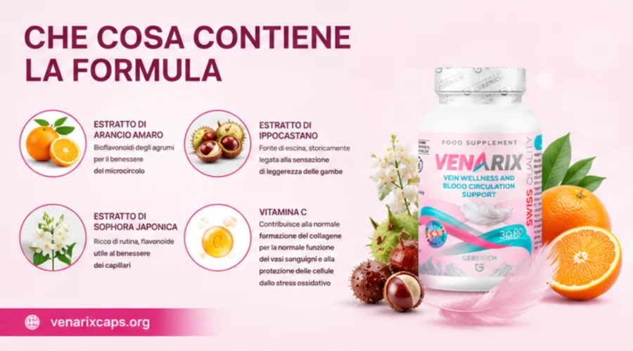 Venarix — ingredienti della formula per le gambe